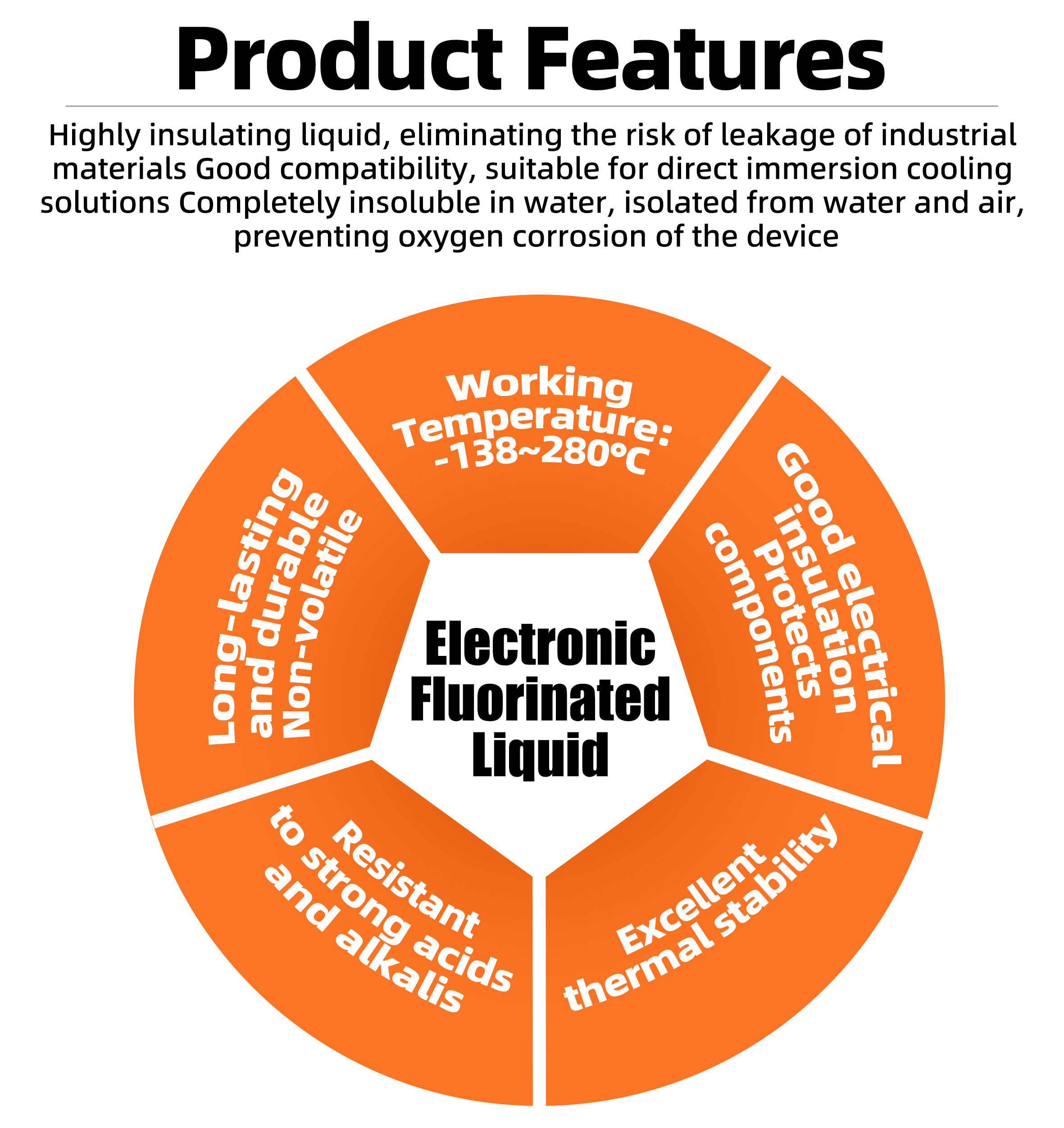 Electronic Fluoride Liquid 7200 Hydrofluoroether Semiconductor Wafer Cleaning PFPE Coolant