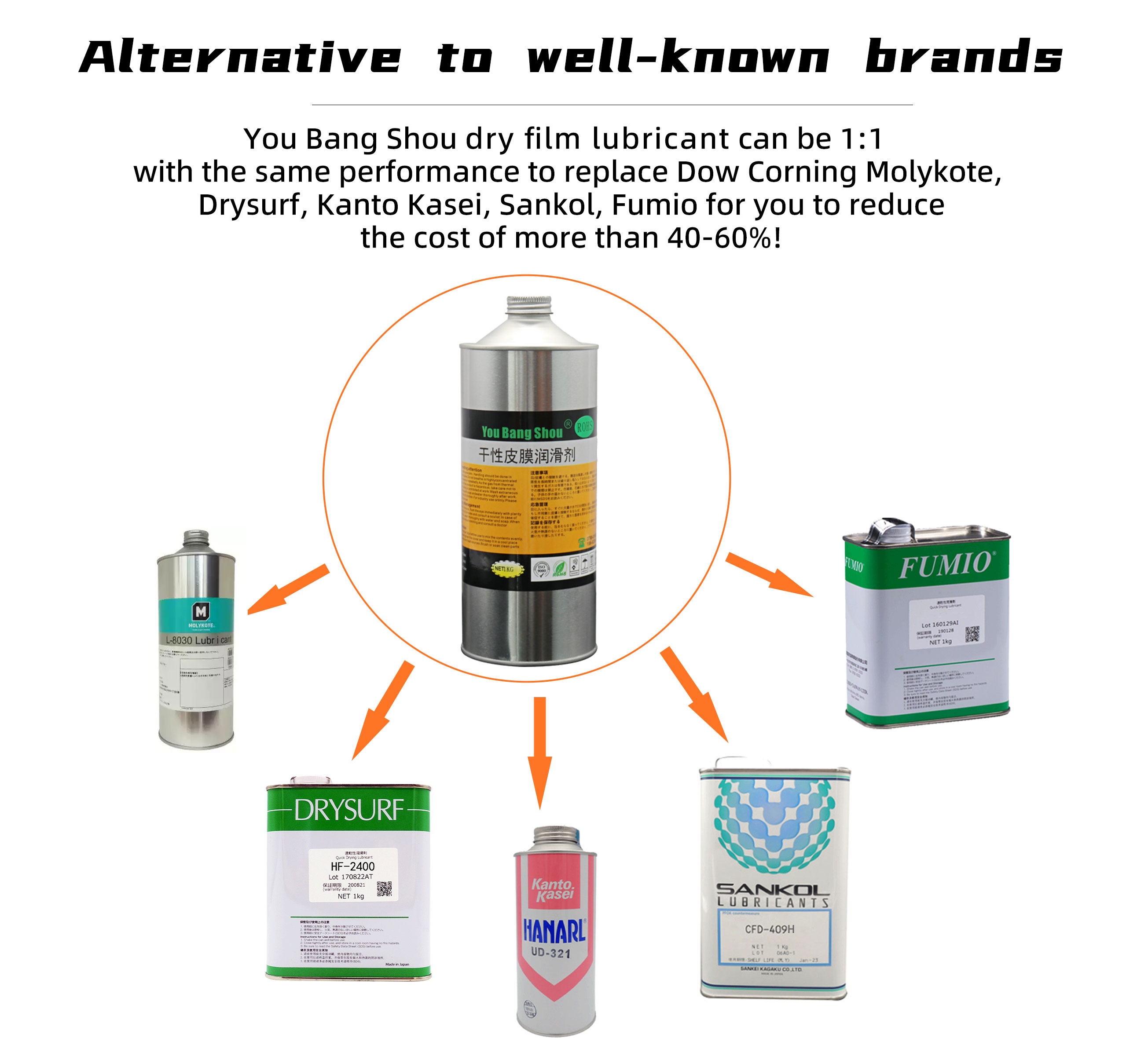 Dry Film Lubricant for Office Equipment Molykote PD930 equival
