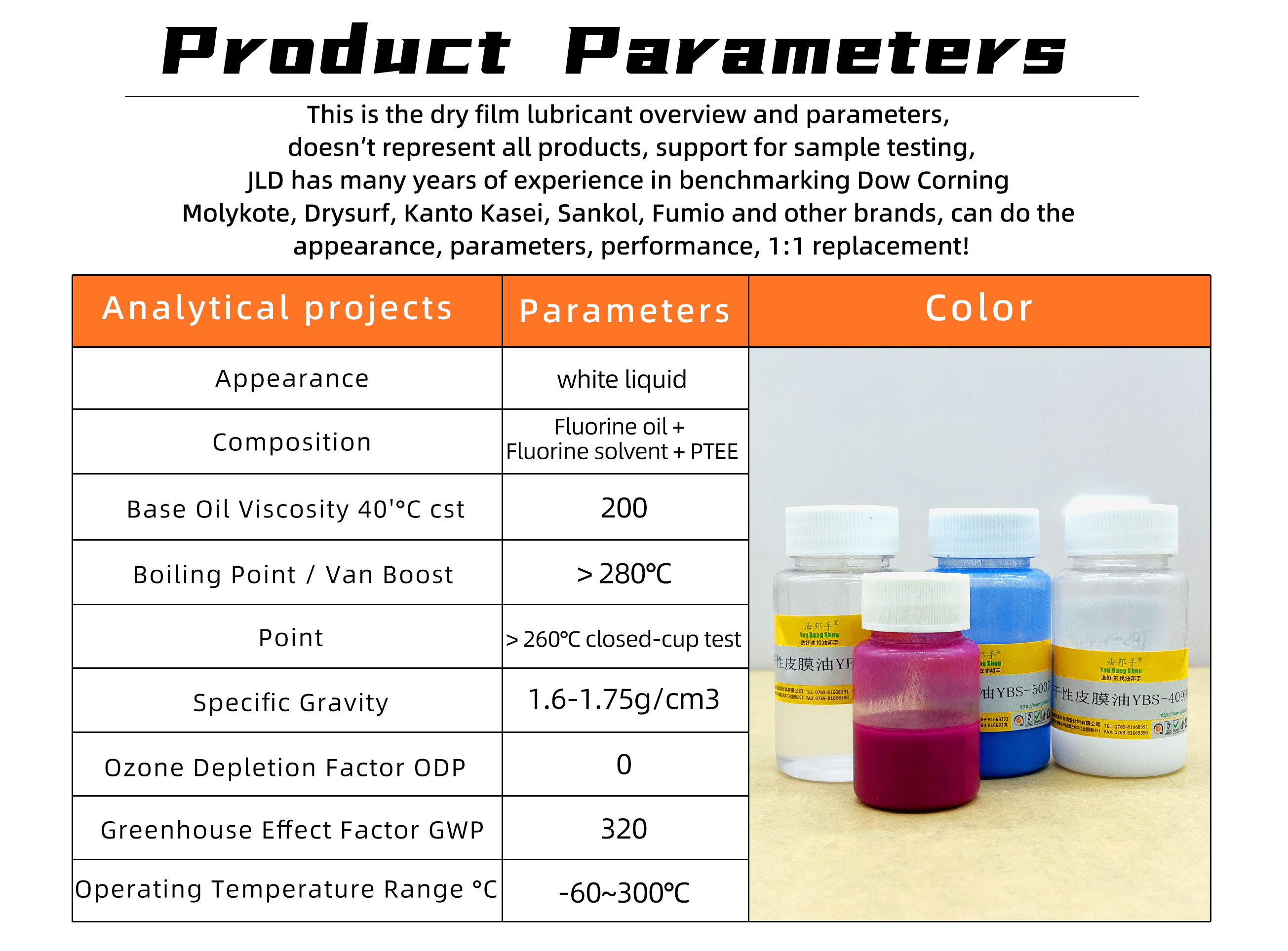 Dry Film Lubricant for Office Equipment Molykote PD930 equival