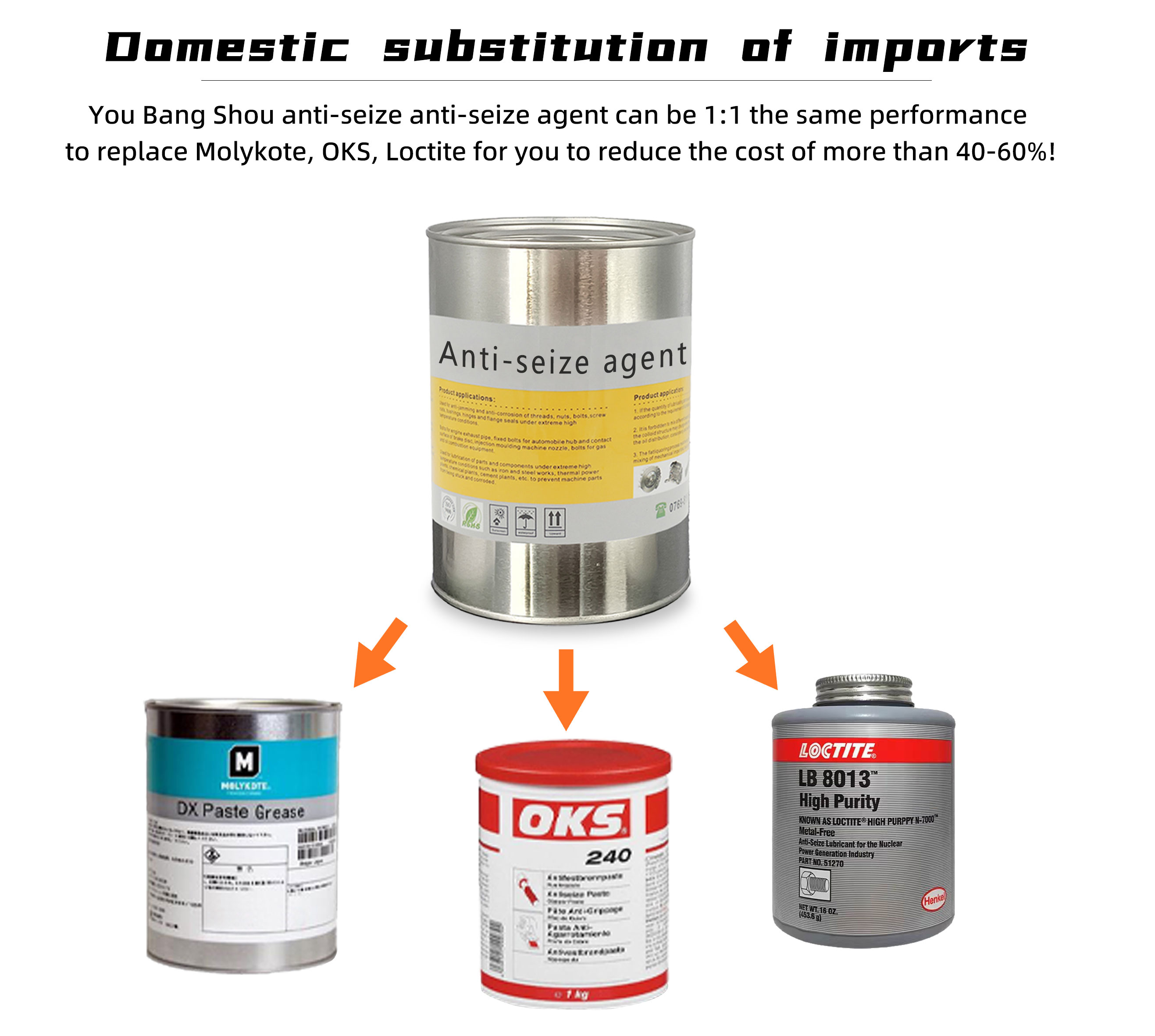 Thread grease for drill collars drill pipe