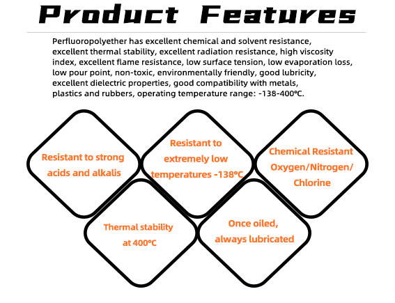 3M™ FC-3283 Equivalent