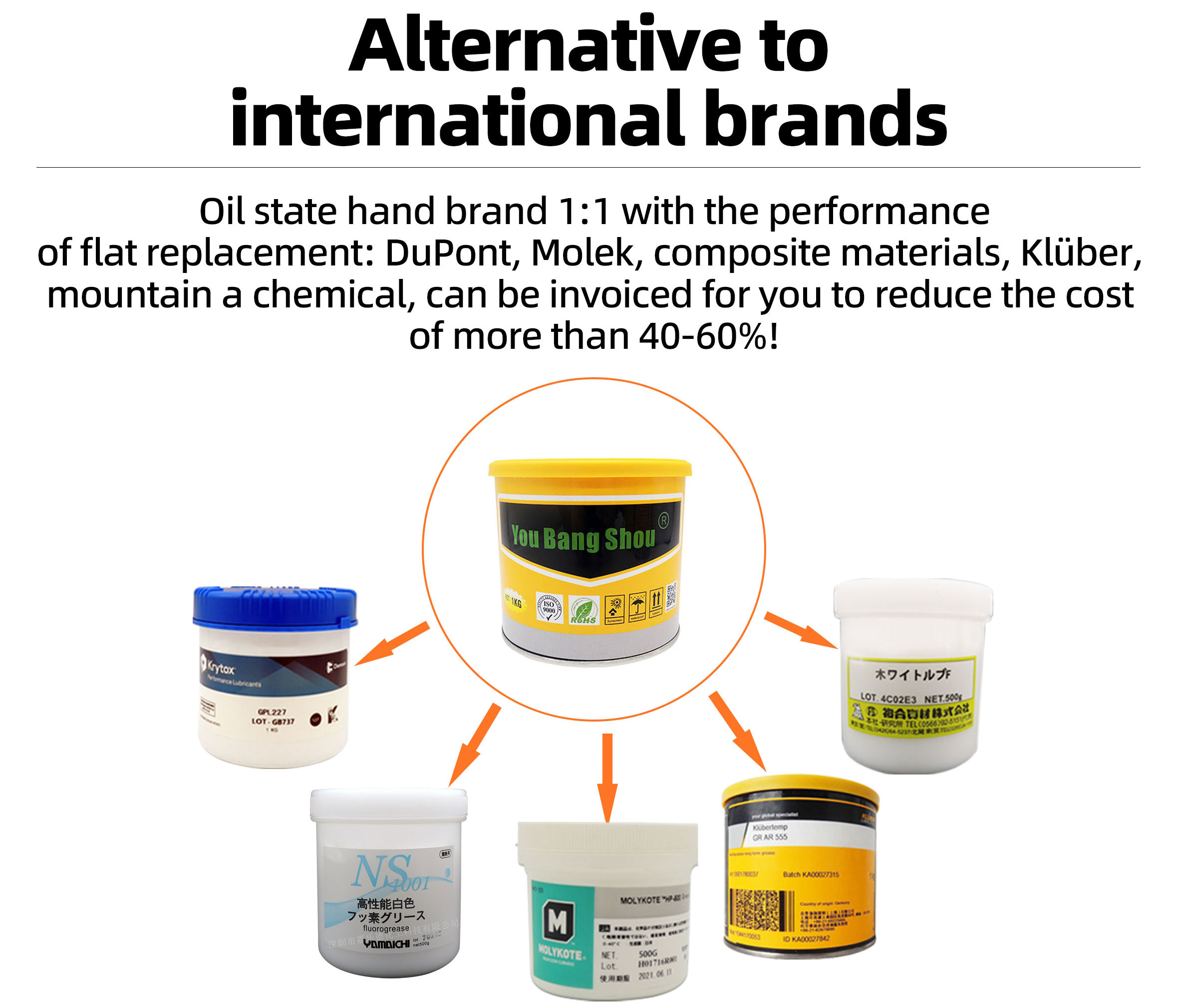 Long-term Grease PFPE Grease L55/2 Synthetic Lubricants with Affordable Price