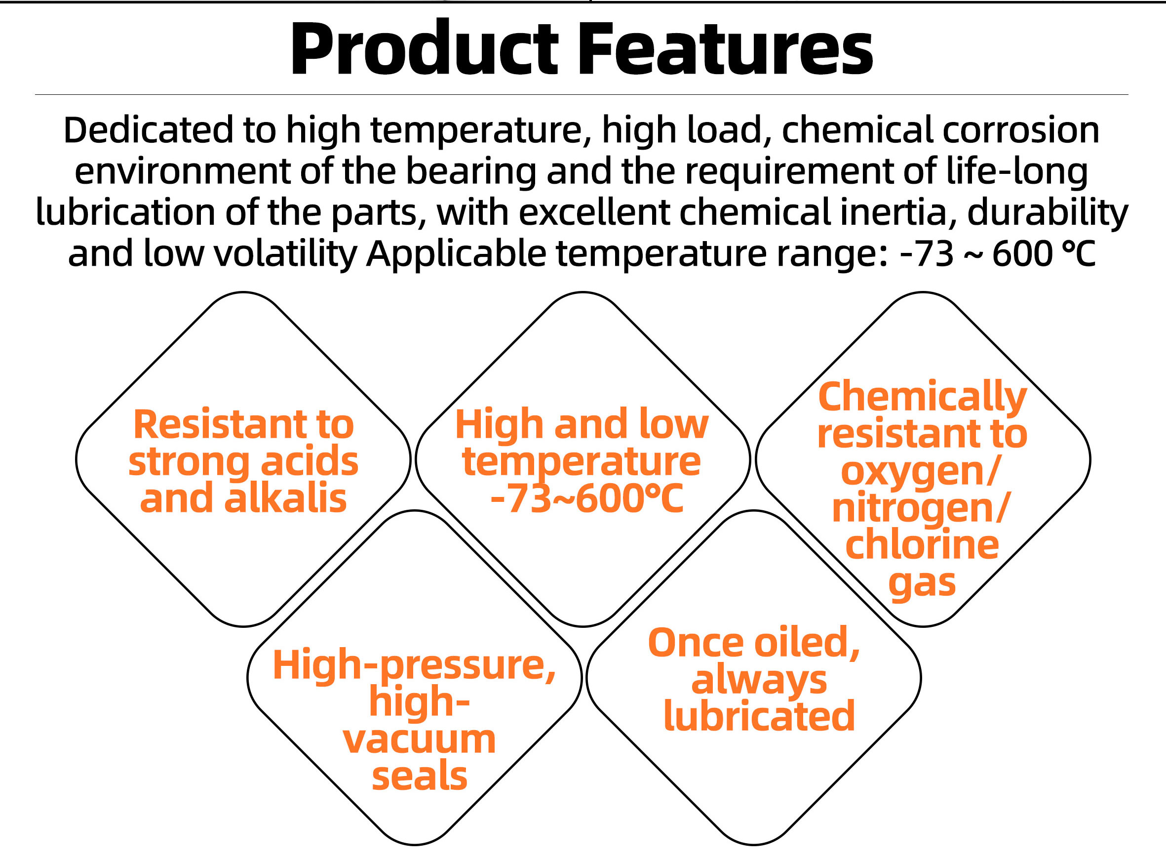 PFPE Grease Noise Reduction Grade 0 Mechanical Keyboard