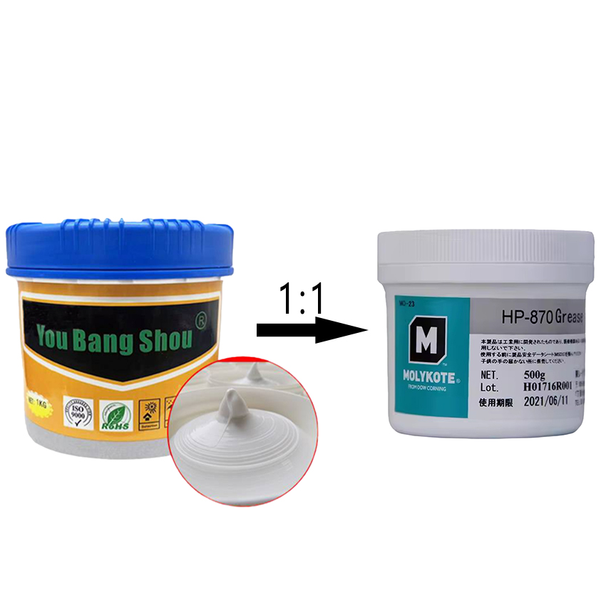 Breakthrough in high-temperature lubrication: Why is perfluoropolyether grease irreplaceable?cid=12