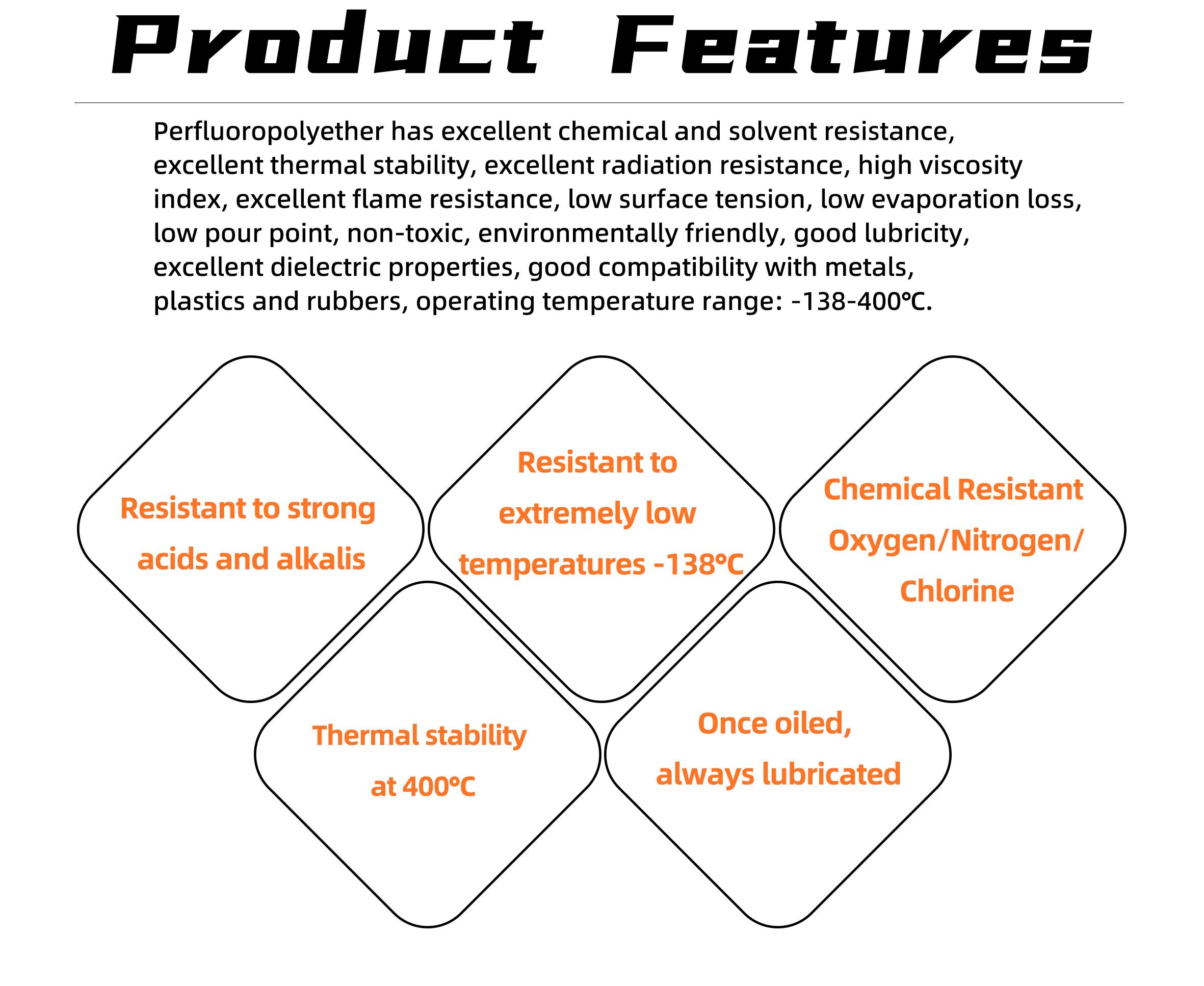 Perfluorinated Fluid Heat Transfer Fluid Features