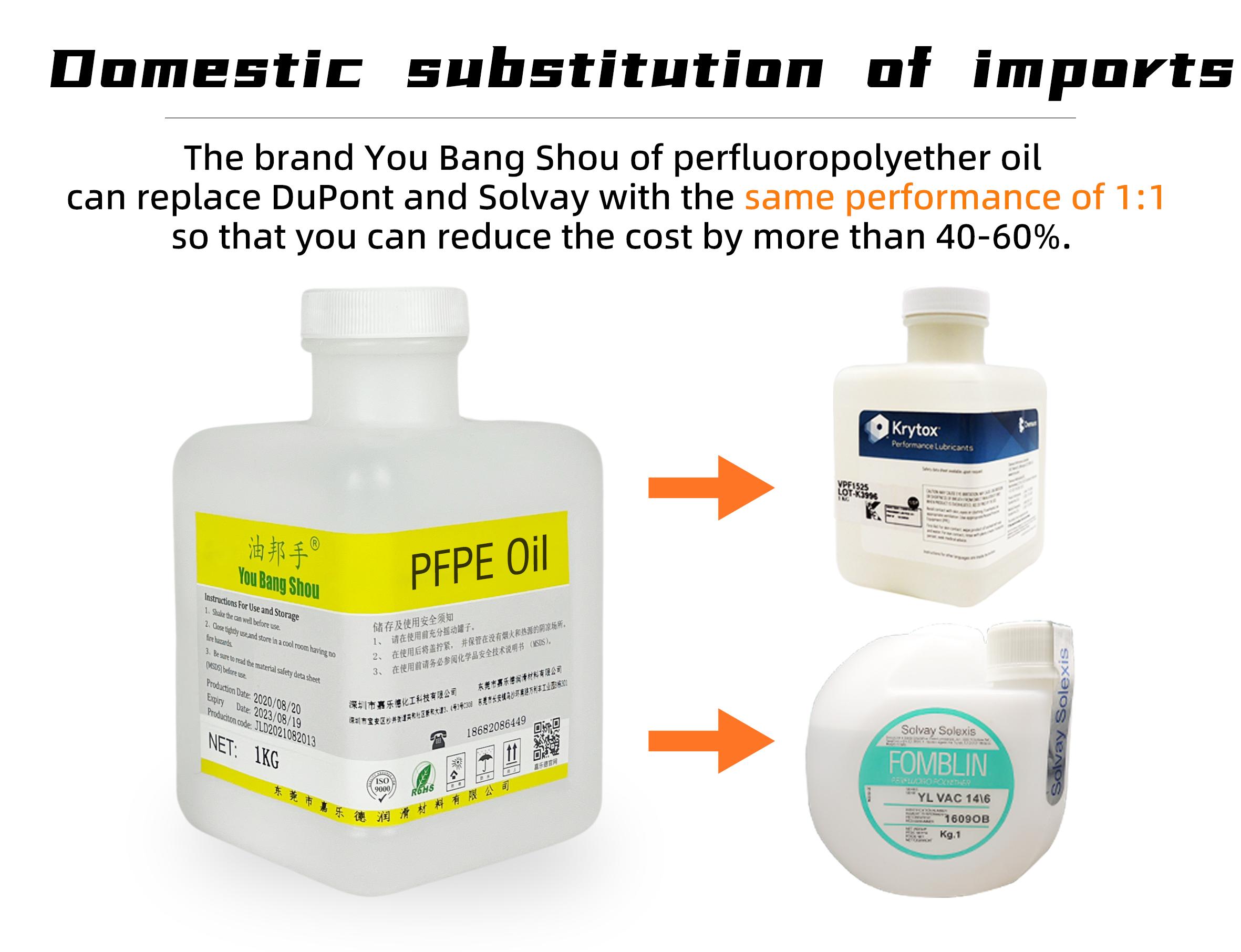 Equivalent to Fomblin Y04 Perfluoropolyether Oil