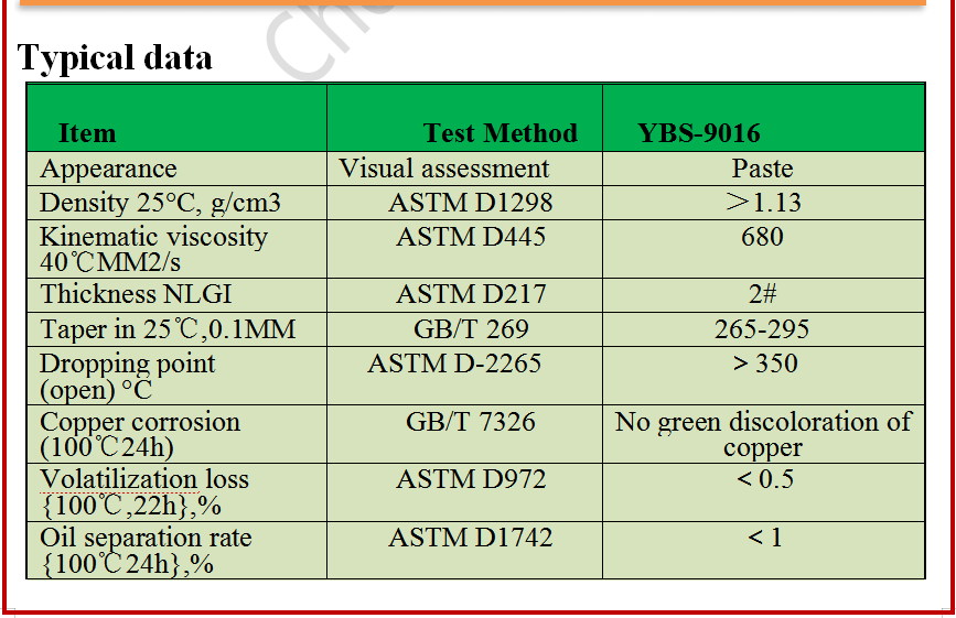 Anti-seize Lubricant for Thread Screw.png