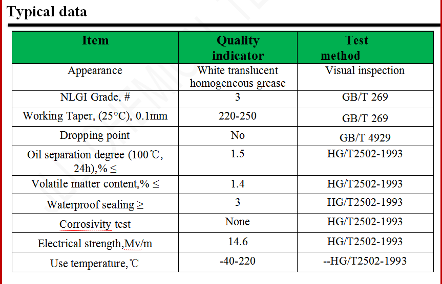 Silicone Grease data sheet.png