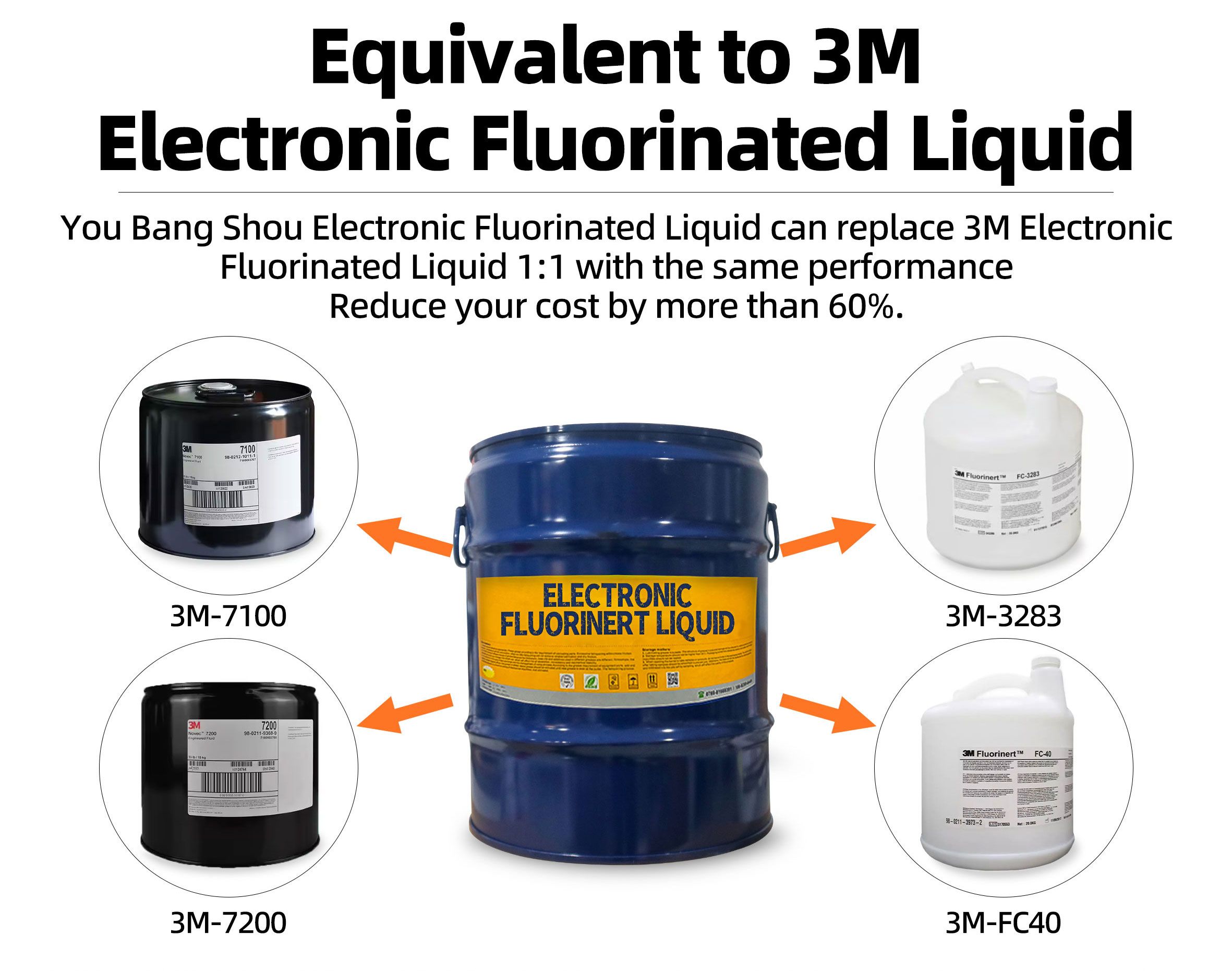 How does electronic fluoride liquid achieve non-conductivity?