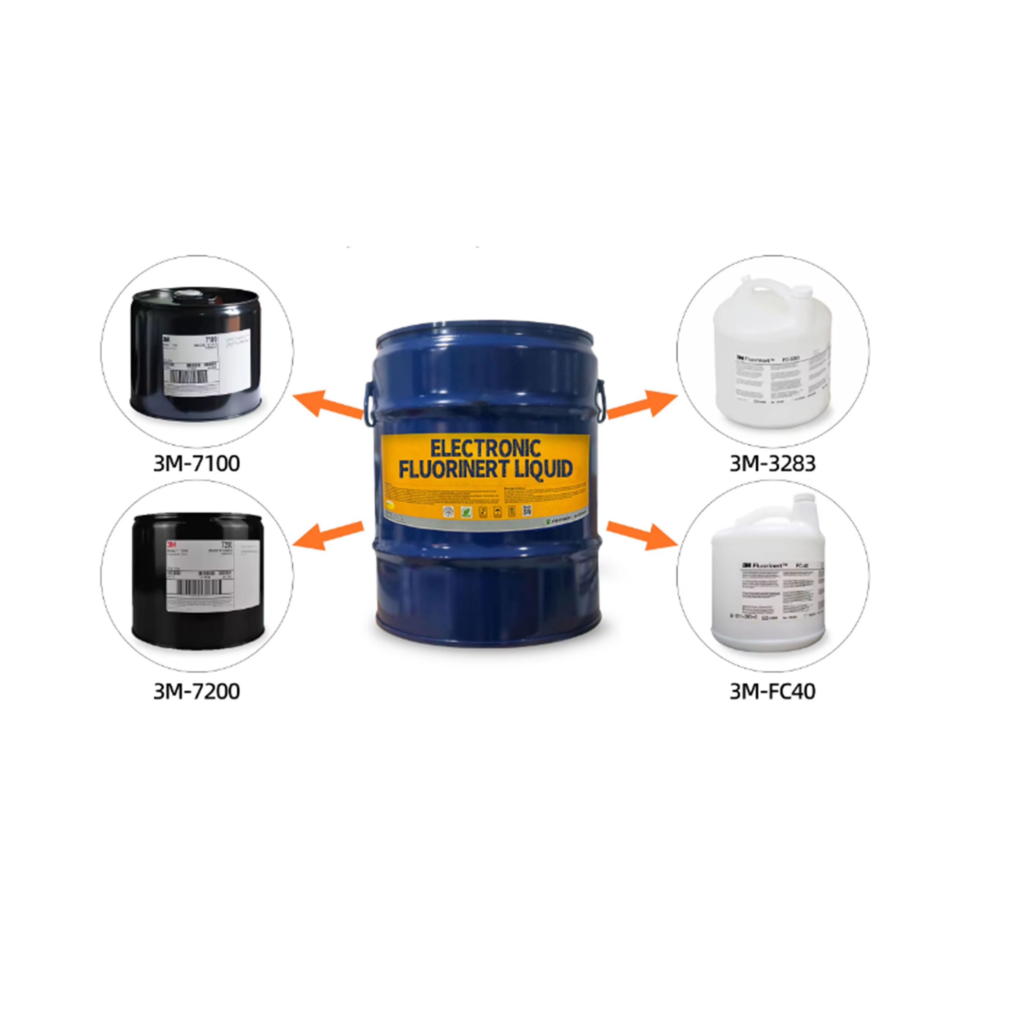 Data Center Cooling 7100 Electronic Fluoride Liquid for Server Motherboard